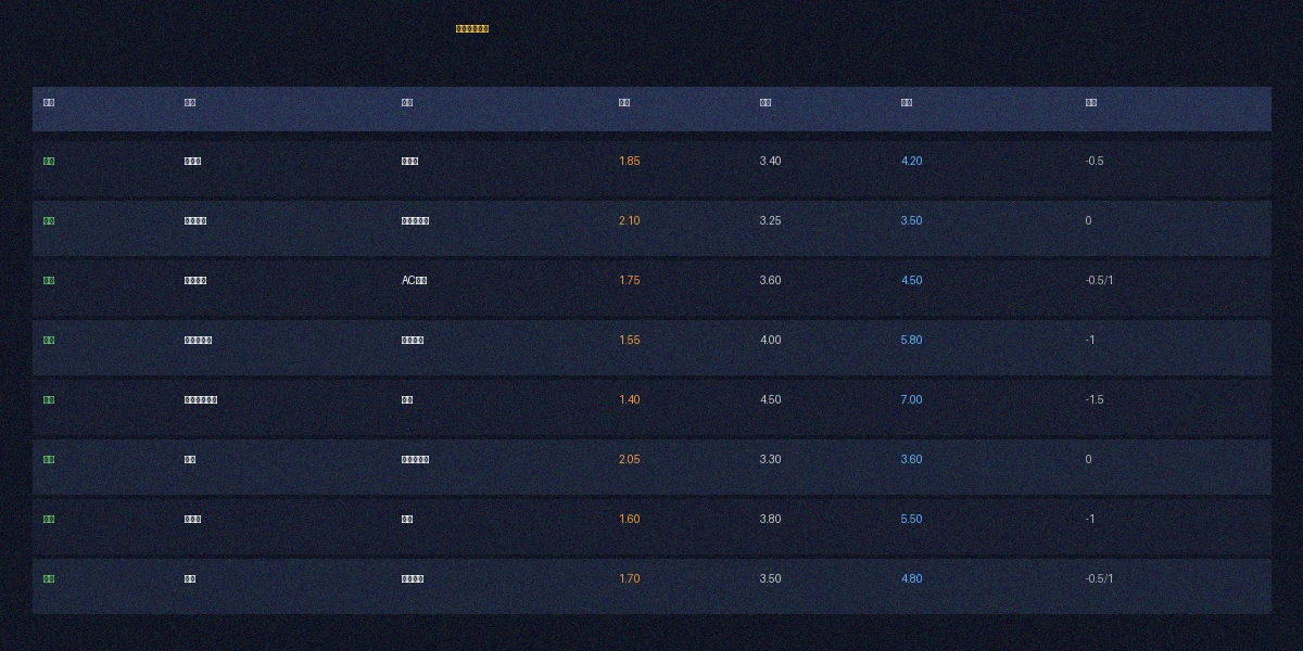 j9.com足球赔率数据分析图表